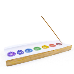 copy of Stojan na 2 vonné...